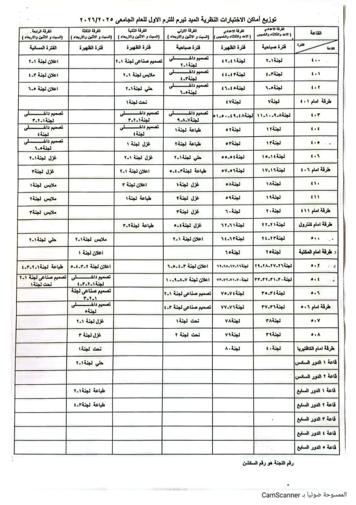 اماكن اللجان