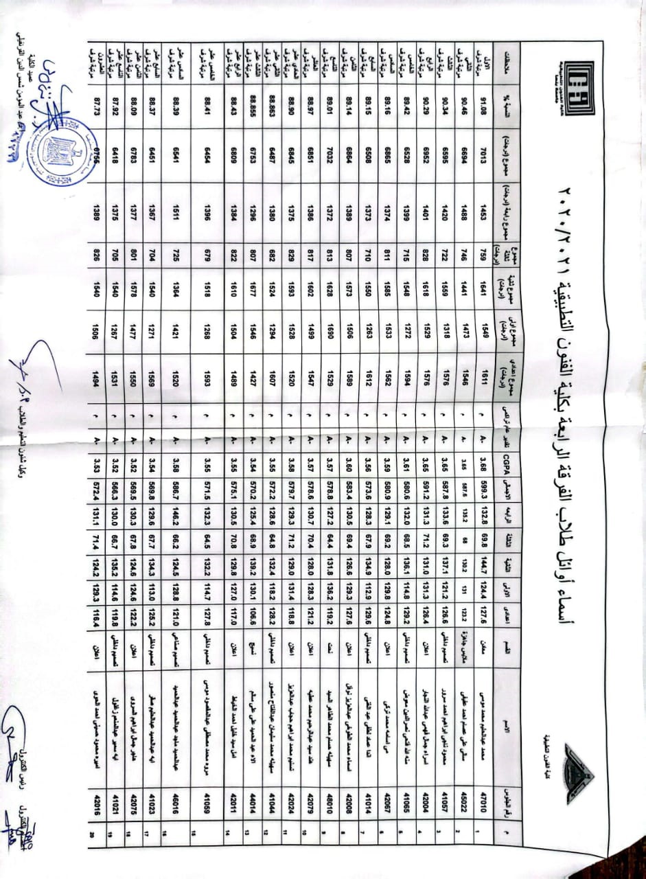 d168770a 1279 4df8 a9c1 3e1c46dfda13