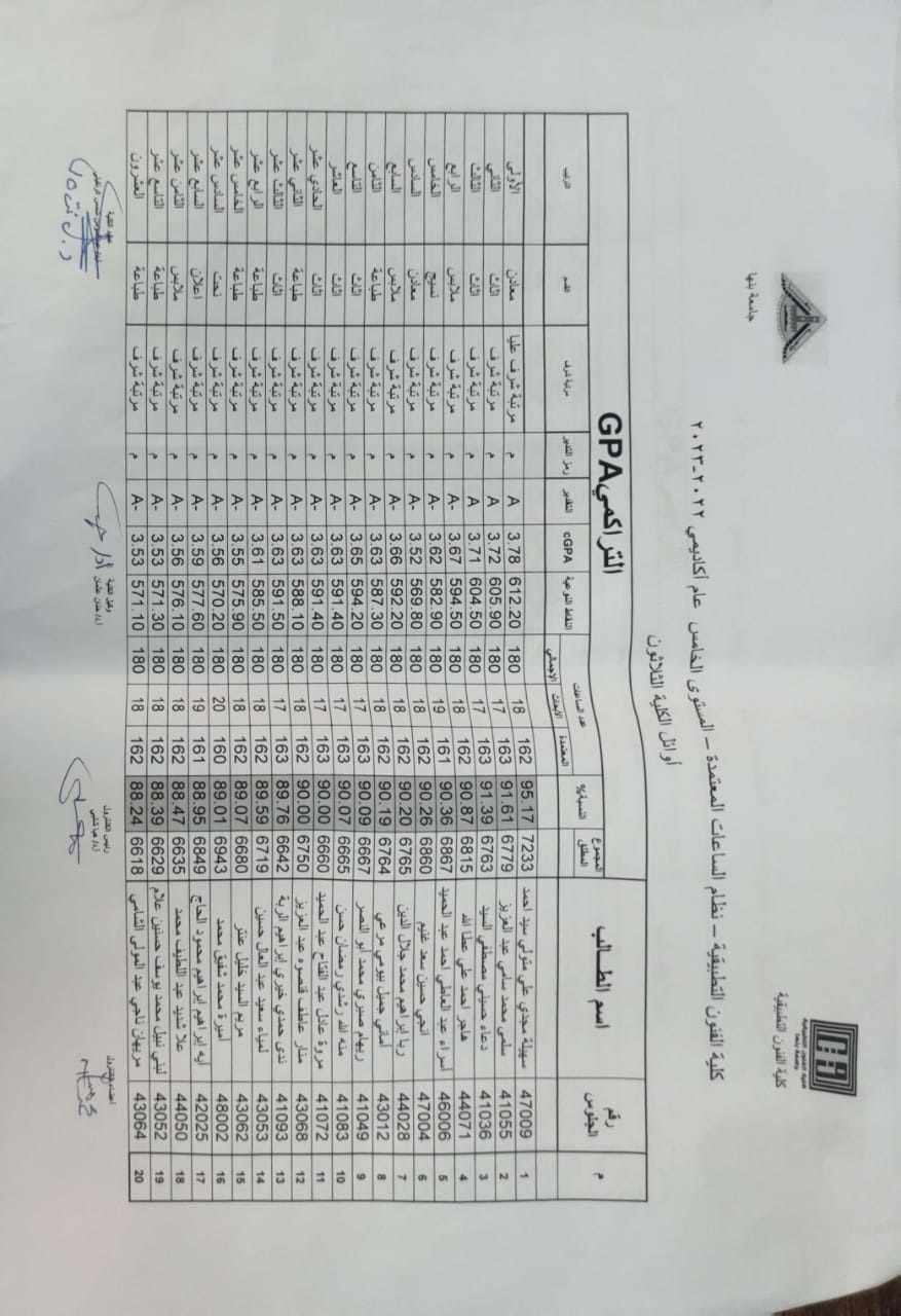 d279a30b 25a6 4090 b6c2 3241b9c70fd5