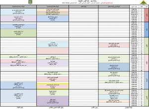 الجدول الدراسى لقسم التصميم الصناعى نهائى