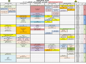الجدول الدراسى لقسم طباعة المنسوجات والصباغة والتجهيز