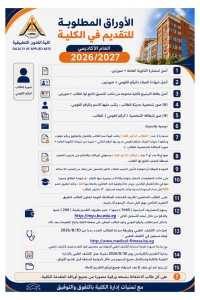 إعلان هام للطلاب الجدد "الأوراق والإجراءات المطلوبة للتقديم للعام الأكاديمي 2026/2027"