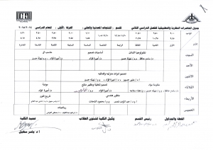 جدول محاضرات الفصل الدراسي الثاني لقسم منتجات معدنيه وحلي   للعام الدراسي 2014-2015