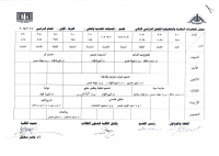 جدول محاضرات الفصل الدراسي الثاني لقسم منتجات معدنيه وحلي   للعام الدراسي 2014-2015
