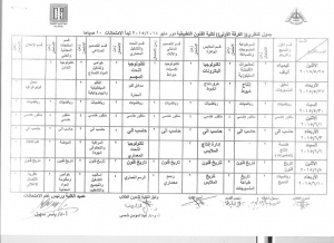 جدول النظري والمناقشات التطبيقية للفرقه الاولي جميع الشعب