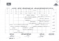 جدول محاضرات الفصل الدراسي الثاني لقسم التصميم الداخلي والاثاث  للعام الدراسي 2014-2015