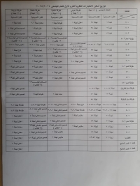 توزيع أماكن الاختبارات النظرية للترم الأول للعام الجامعي ٢٠٢٥/٢٠٢٤