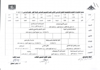 جدول محاضرات الفصل الدراسي الثاني لقسم التصميم الصناعي  للعام الدراسي 2014-2015