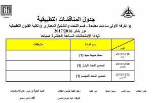 جدول المناقشات التطبيقية ( الفرقة الاولى  - ساعات معتمدة ) للمستوى الثانى - الفصل الدراسى الثالث لقسم النحت والتشكيل المعمارى والتجهيز للعام الدراسى 2016/2017