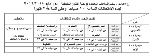 جدول المناقشات العملية للفرقة الاعدادى