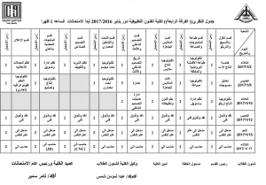 نهائى : جدول الامتحانات النظرية للفرقة الرابعة