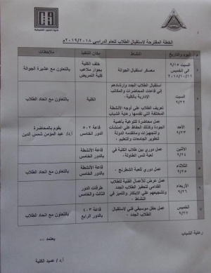 خطة استقبال الطلاب للعام الدراسى 2018-2019