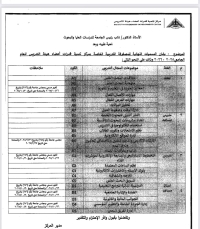 المسميات النهائية للمصفوفة التدريبية الخاصة بمركز تنمية قدرات أعضاء هيئة التدريس للعام الجامعي ٢٠٢٥-٢٠٢٦ للسادة أعضاء هيئة التدريس و معاونيهم.