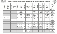 جدول الامتحانات النظرية للفرقة الثانية -لائحة قديمة - للترم الاول للعام الدراسى 2016/2017