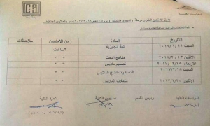 جدول دراسات عليا تمهيدى ماجستير ملابس