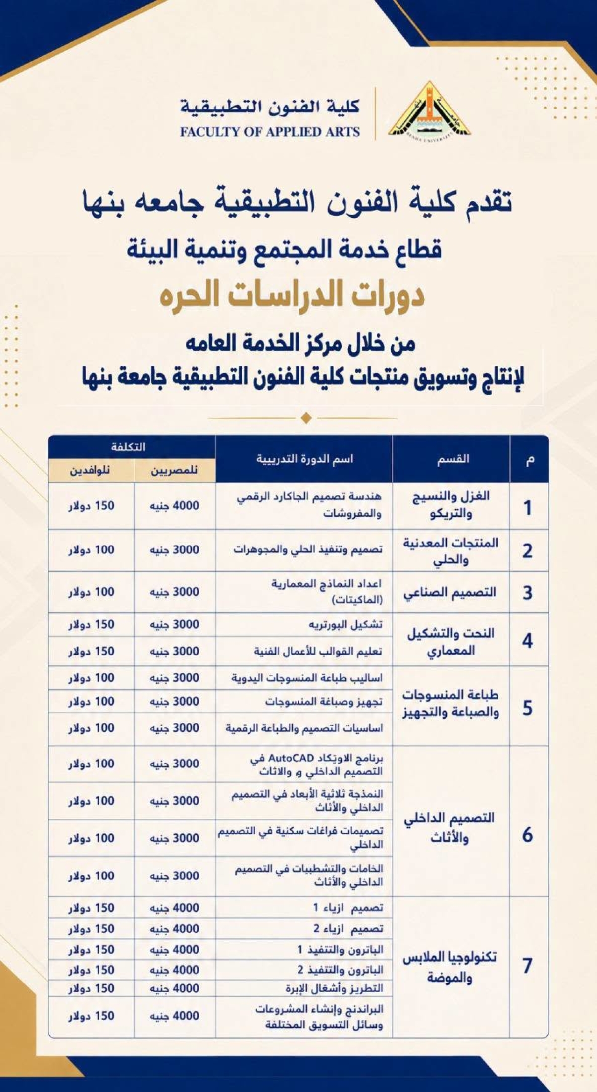 إعلان عن بدء التسجيل في الدراسات الحرة