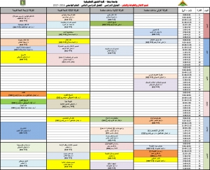 جدول الاعلان والطباعة والنشر