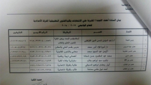 اللجنة المشرفة على انتخابات الفرقة الاعدادية
