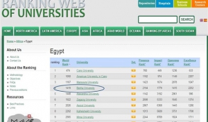 التصنيف العالمي ويبوميتريكس 2015: إنجاز مشرف للبوابة الإلكترونية لجامعة بنها - المركز الثالث على الجامعات المصرية الحكومية بعد القاهرة والمنصورة