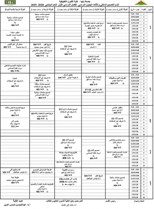 الجدول الدراسى لقسم التصميم الداخلى والاثاث