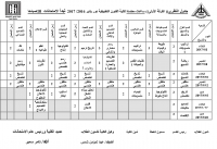 نهائى : جدول الامتحانات النظرية للفرقة الاولى ساعات معتمدة