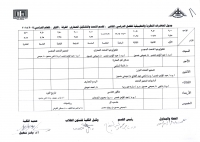 جدول محاضرات الفصل الدراسي الثاني لقسم النحت والتشكيل المعماري  للعام الدراسي 2014-2015