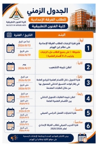 إعلان هام لطلاب الفرقة الإعدادية