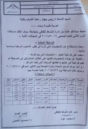 مسابقة لطلبة الفنون التطبيقية