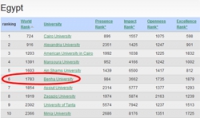مبروك: جامعة بنها تحافظ على تواجدها للمرة السادسة ضمن أفضل 5 جامعات مصرية حكومية فى التصنيف الأسبانى «ويبوميتركس» يناير