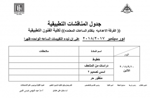 جدول المناقشات التطبيقية للفرقة الاعدادية