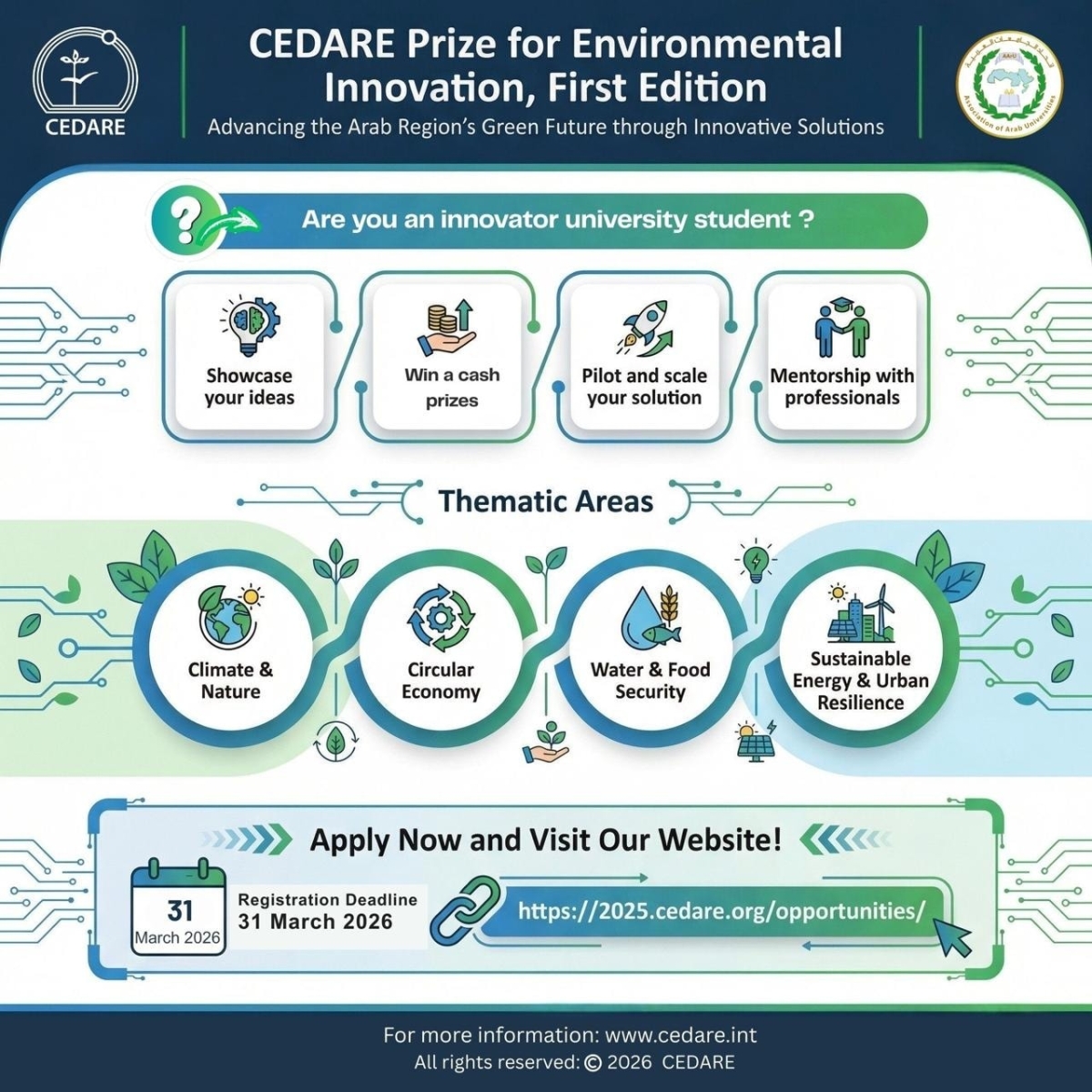 جائزه سيداري للابتكار البيئي