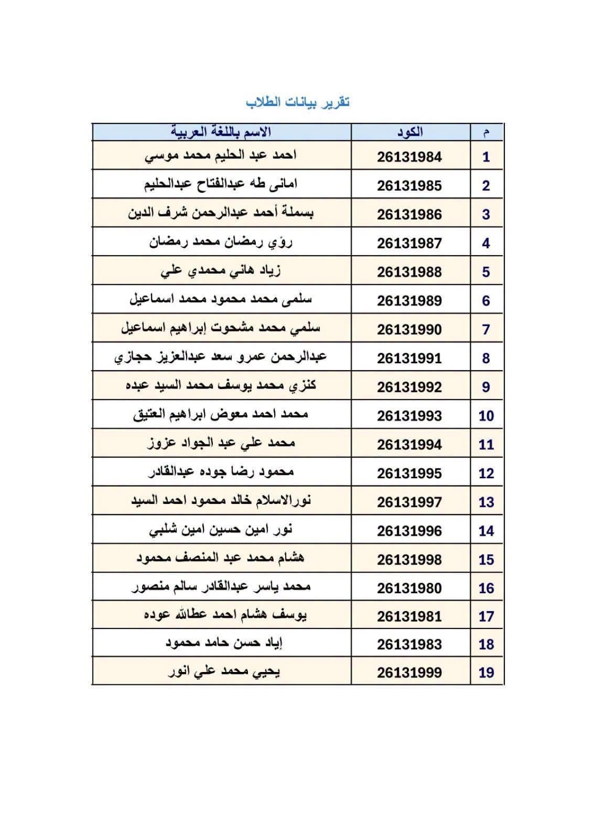 إعلان هام للطلاب الجدد المحولين 2026/2027