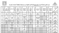 جدول الامتحانات النظرية للفرقة الاولى (المستوى الثانى - الفصل الدراسى الثالث) للترم الاول للعام الدراسى 2016/2017