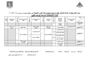 جدول الترم الصيفى للفرقة الثانية
