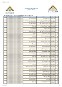 إعلان هام لطلاب كلية الفنون التطبيقية