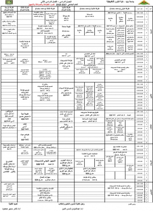 الجدول الدراسى للترم الثانى لعام 2017/2018 قسم طباعة المنسوجات والصباغة والتجهيز